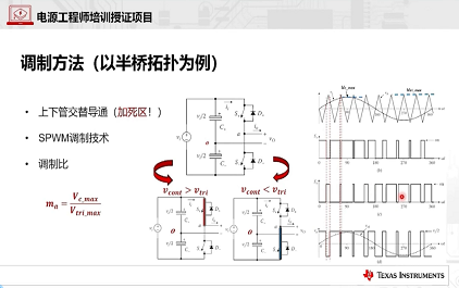 2.常用拓扑的基本原理与调制方法