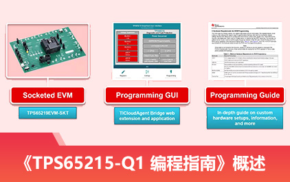 《TPS65215-Q1 编程指南》概述
