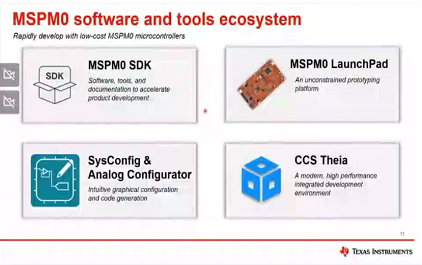 3 软件平台与开发板介绍