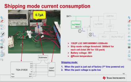 4.电动自行车/电动踏板车电池组解决方案