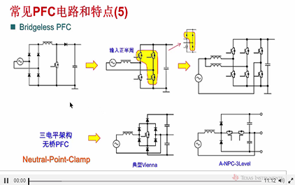 PFC电源设计与电感设计计算(二) — 常见PFC电路和特点(5) 2E