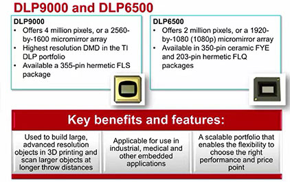 德州仪器 DLP® 在3D打印中的应用(2)