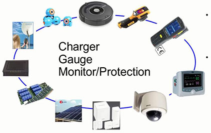 TI 电池管理和充电产品详解(五) - TI电池管理类产品在工业产品中的应用